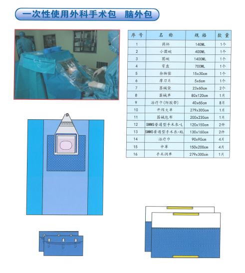 一次性使用外科手術包、腦外包