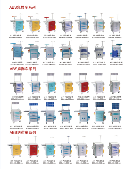 ABS急救車、麻醉車、送藥車系列
