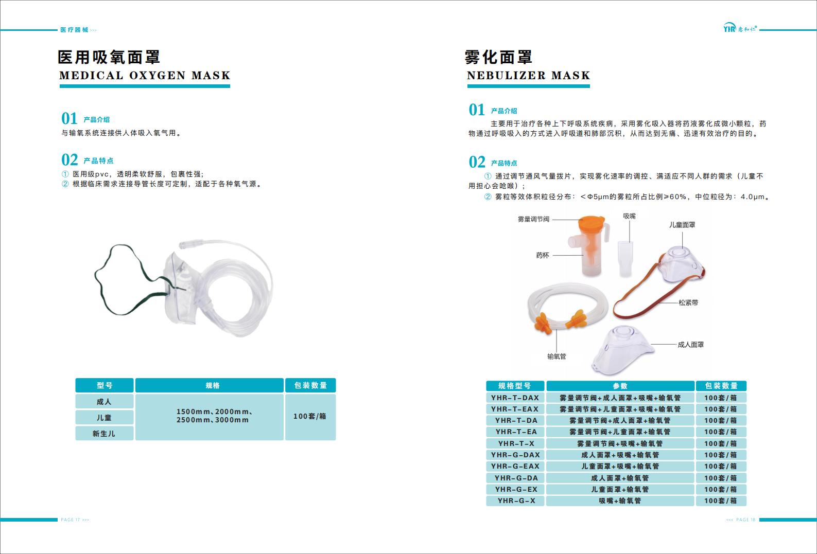 醫(yī)用吸氧面罩、霧化面罩