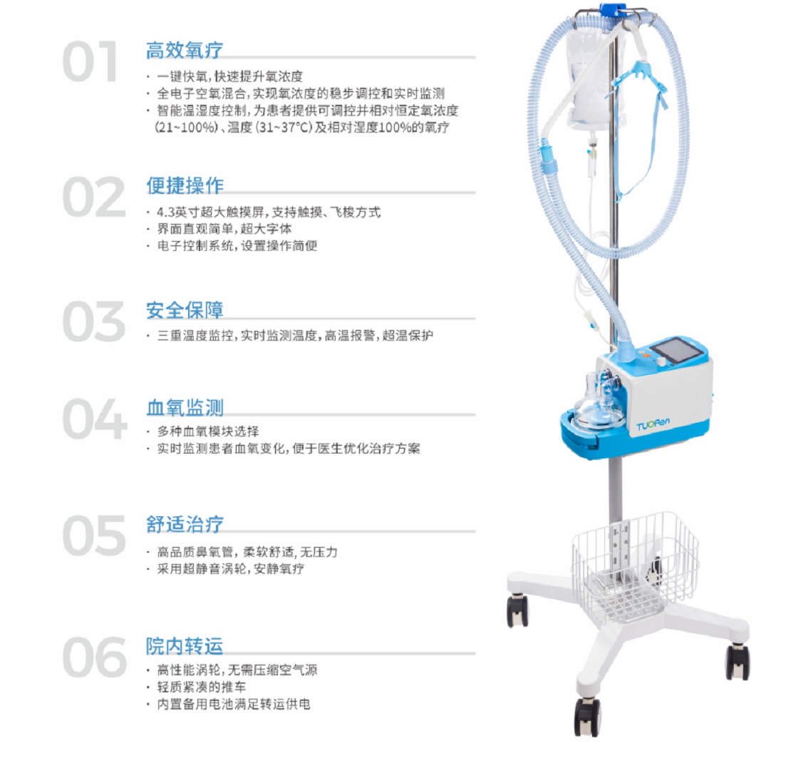 呼吸濕化治療儀
