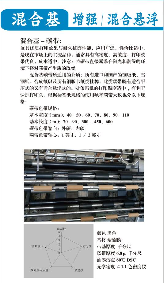 混合基