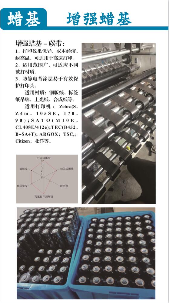 增強(qiáng)蠟基