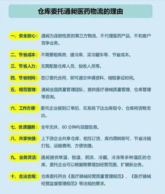 倉庫委托通昶醫(yī)藥物流集團的理由